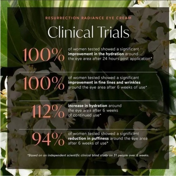 True Botanicals Resurrection Radiance Eye Cream .16oz - Picture 2 of 9